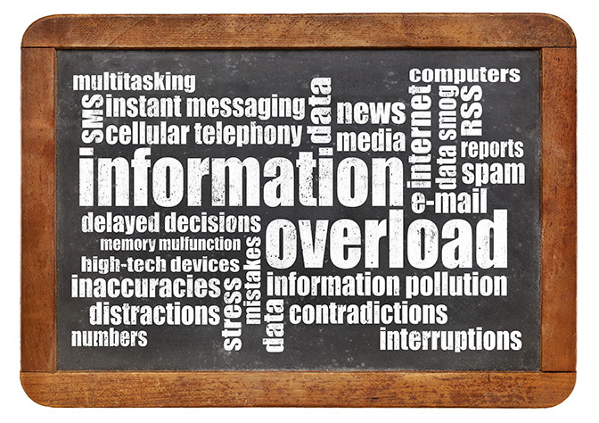 information overload within school districts